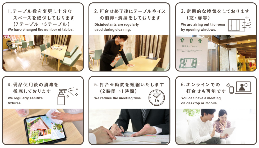 ウエディングサロンでの対応(打合せ時)